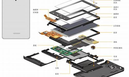 x21手机分解图_vivox21分解图