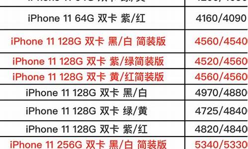 i9苹果手机报价图片_苹果9手机报价最新报价