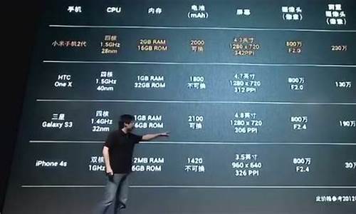 小米手机2s发布会视频