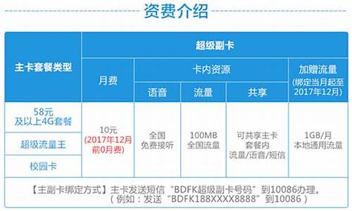 北京移动3g手机卡号_北京移动3g手机卡号查询