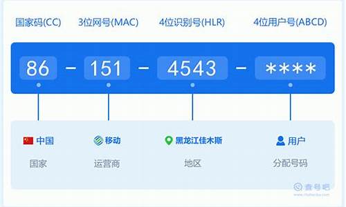 佳木斯大唐手机号_佳木斯大唐电力集团