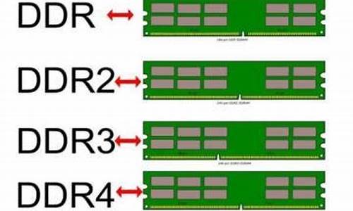 内存条区分ddr3和ddr4_内存条型号ddr3和ddr4