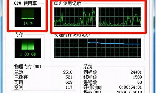 cpu使用率忽高忽低_cpu使用率忽高忽低卡顿