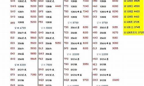 g4三星手机报价_三星手机g1600报价