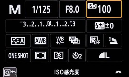 相机iso感光度设置技巧是什么_相机使用过程中中感光度指iso多少