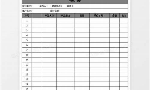 手机报价表格模板_手机报价表格模板excel免费